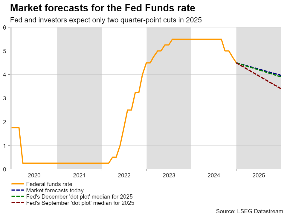 医养结合新型养老模式,这个开放日带你一键了解→