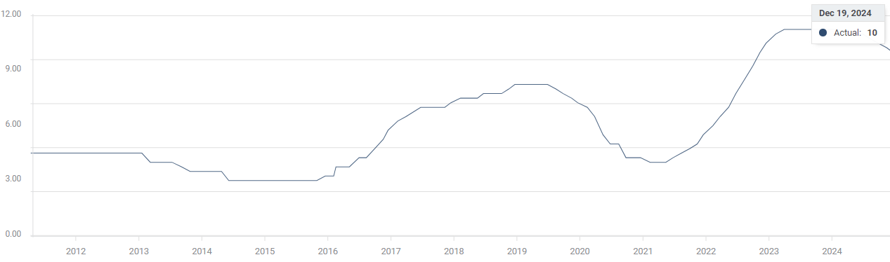 比2024年端午档上涨了32%!2025年端午档湛江电影市场总票房达157.93万元